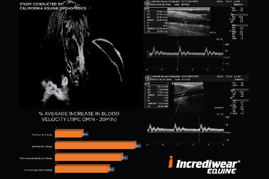 Increased blood velocity